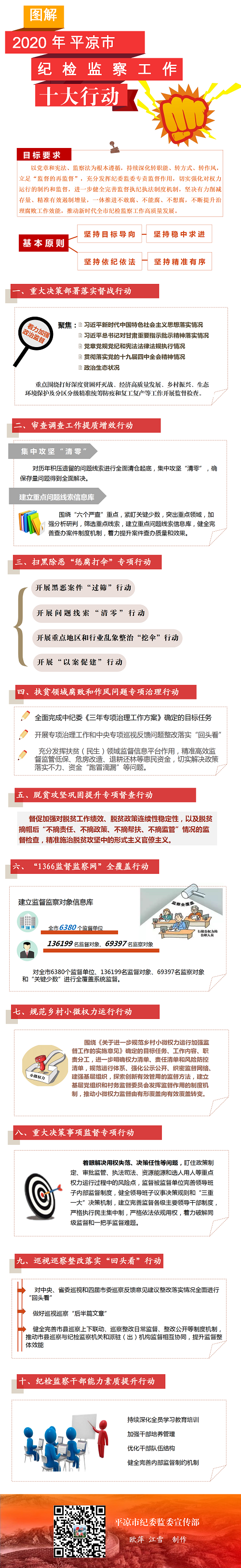 十大行動(dòng)，一圖讀懂.png