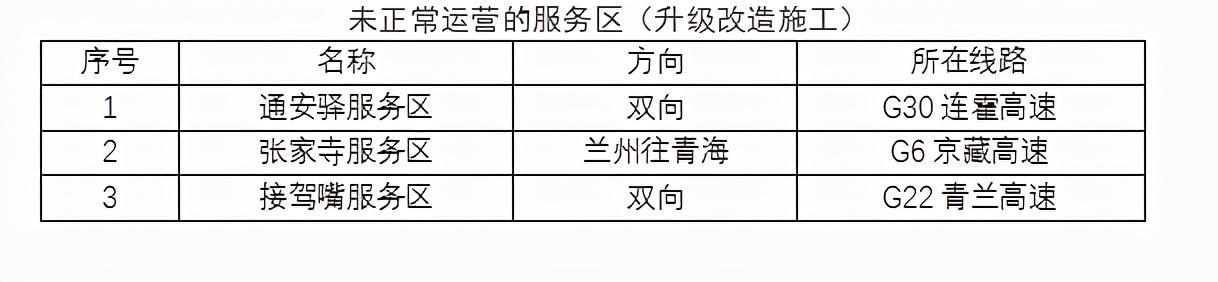 2020年國(guó)慶、中秋雙節(jié)甘肅省公路出行指南