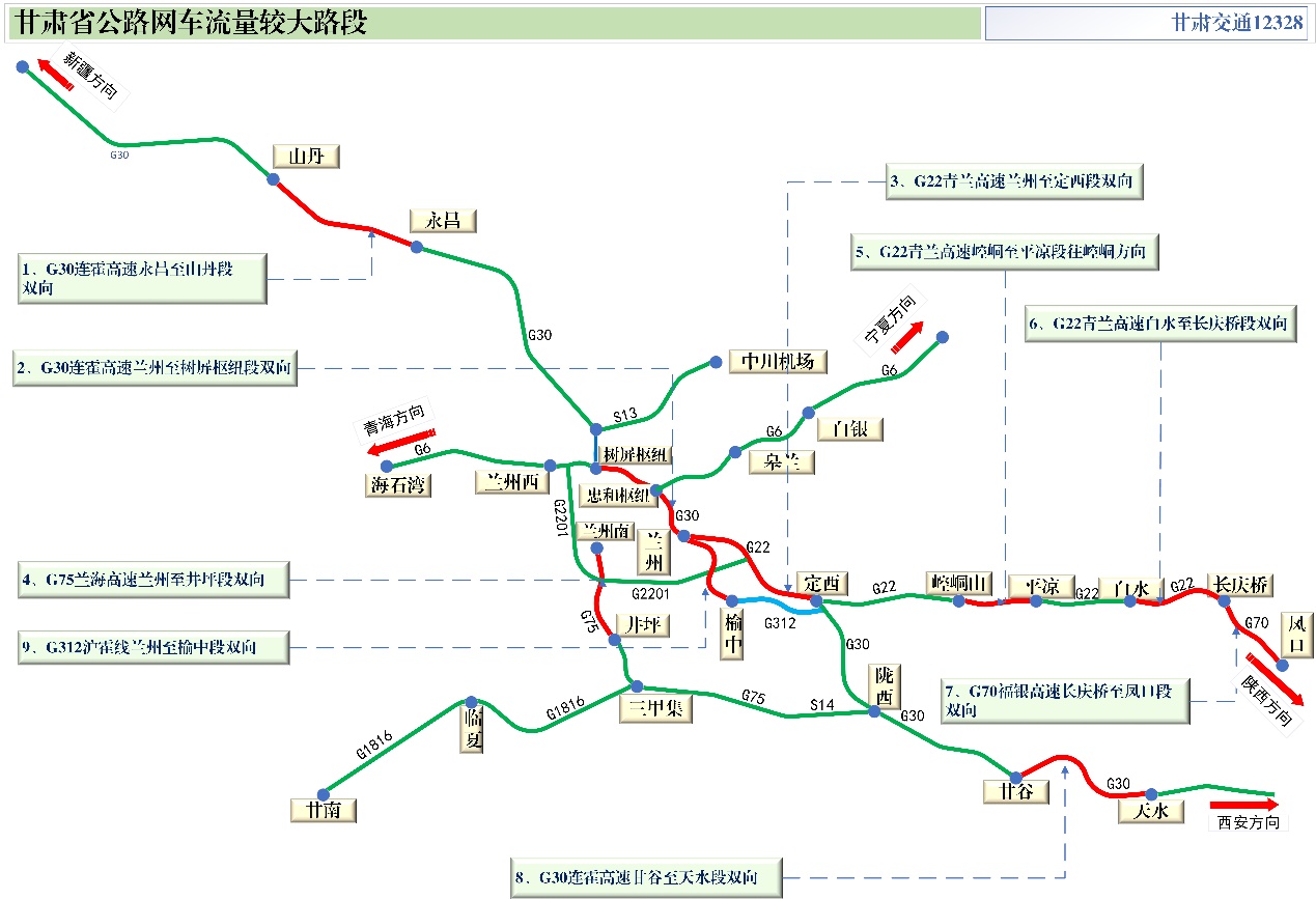 2020年國(guó)慶、中秋雙節(jié)甘肅省公路出行指南