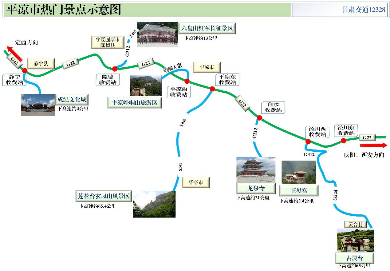 2020年國(guó)慶、中秋雙節(jié)甘肅省公路出行指南