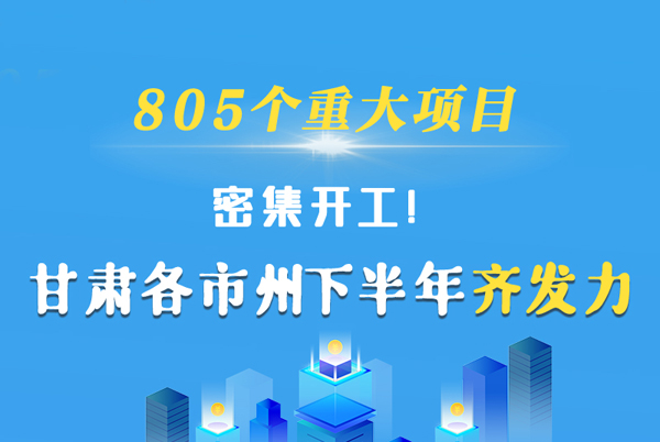 圖解|805個重大項目密集開工！甘肅各市州下半年齊發(fā)力