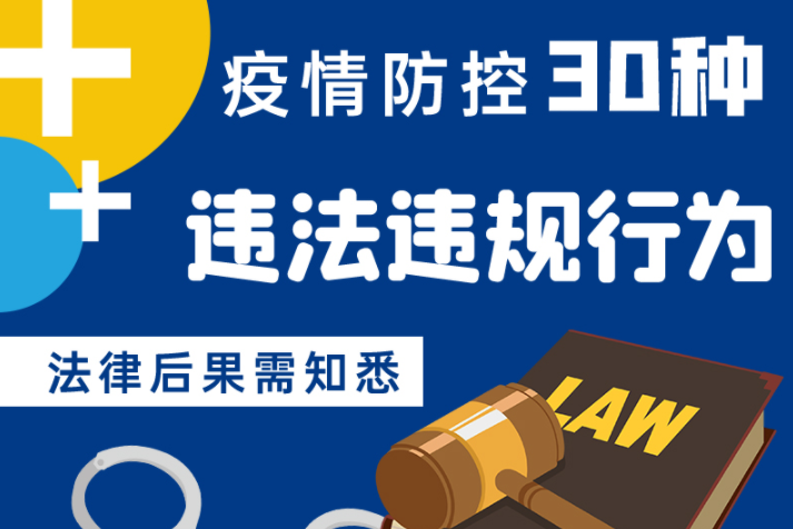 圖解|警惕！這30種疫情防控違法違規(guī)行為及法律后果了解一下