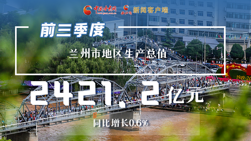 海報(bào)|穩(wěn)中有進(jìn)，蘭州市前三季度進(jìn)度條這樣刷新！